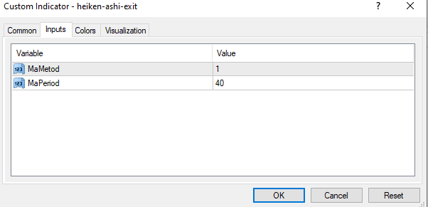 Heiken Ashi exit mt4 cai dat