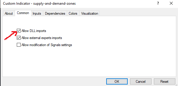 Supply and Demand zones indicator cai dat