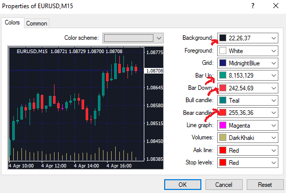 bang mau tradingview