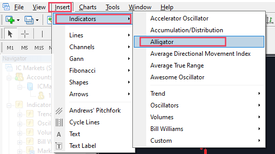 cai indicator mac dinh tren MT4