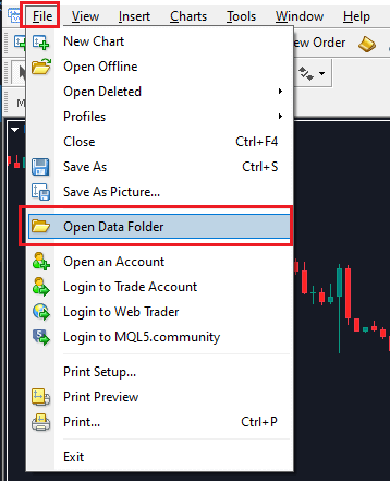 cai indicator ngoai len mt4