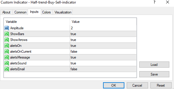 half-trend-buy-sell-indicator-mt4-cai-dat