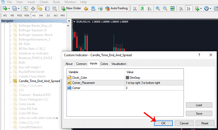 them indicator ngoai vao mt4